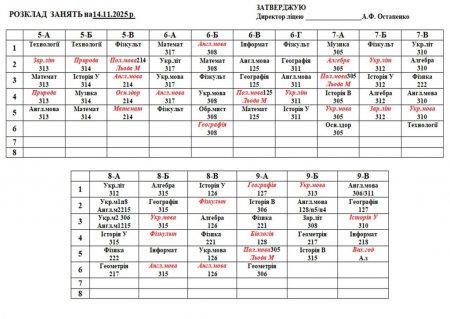 Розклад навчальних занять для учнів 1-11 класів на 14.11.2025 року