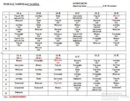 Розклад навчальних занять для учнів 1-11 класів на 17.11.2025 року