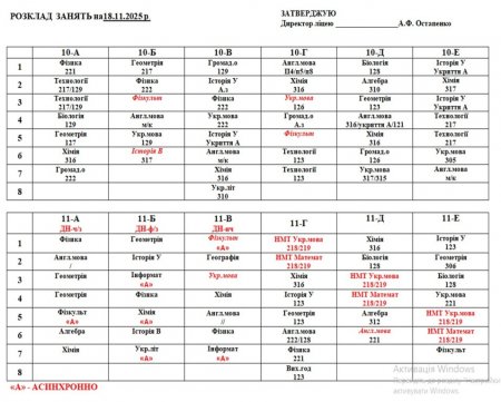 Розклад навчальних занять для учнів 1-11 класів на 18.11.2025 року