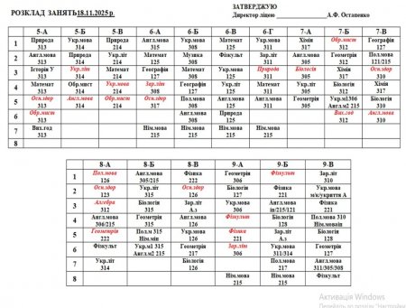 Розклад навчальних занять для учнів 1-11 класів на 18.11.2025 року