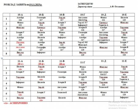 Розклад навчальних занять на 19.11 25
