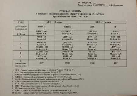Розклад навчальних занять на 19.11 25