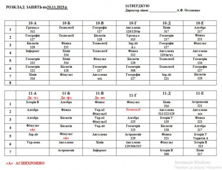 Розклад навчальних занять для учнів 1-11 класів на 20.11.2025 року