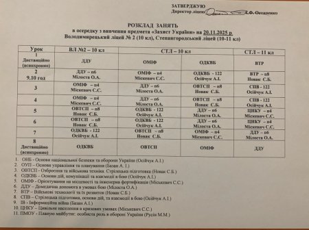 Розклад навчальних занять для учнів 1-11 класів на 20.11.2025 року