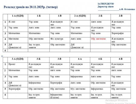 Розклад навчальних занять для учнів 1-11 класів на 20.11.2025 року