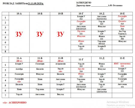 Розклад навчальних занять для учнів 1-11 класів на 21.11.2025 року