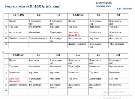 Розклад навчальних занять для учнів 1-11 класів на 21.11.2025 року