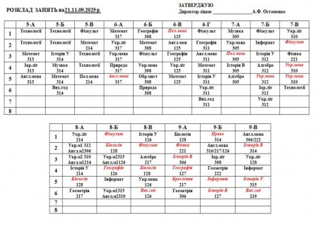 Розклад навчальних занять для учнів 1-11 класів на 21.11.2025 року