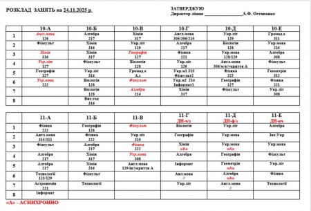 Розклад навчальних занять на 24.11.25