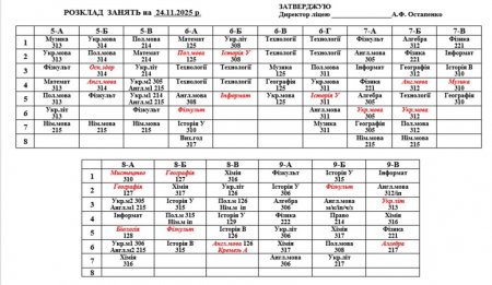 Розклад навчальних занять на 24.11.25
