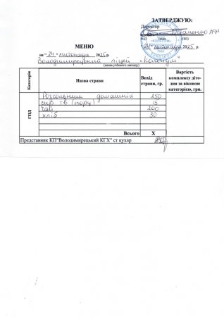 Меню на 24.11. 25