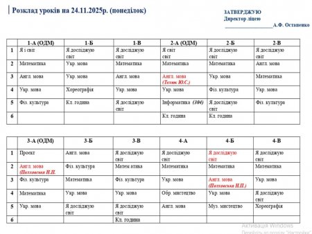 Розклад навчальних занять на 24.11.25