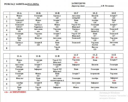 Розклад навчальних занять для учнів 1-11 класів на 25.11.2025 року