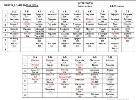 Розклад навчальних занять для учнів 1-11 класів на 25.11.2025 року