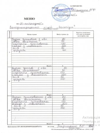 Меню на 25.11.2025 року