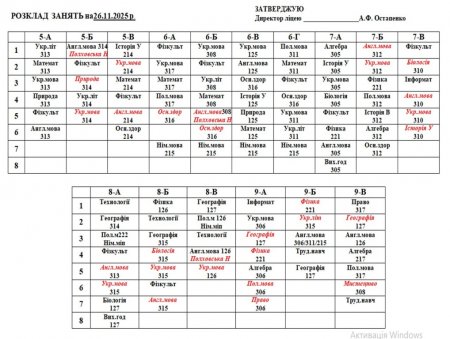 Розклад навчальних занять для учнів 1-11 класів на 26.11.2025 року