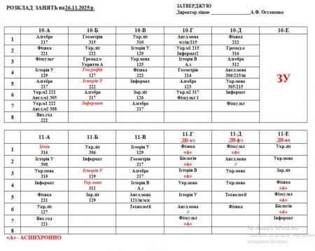 Розклад навчальних занять для учнів 1-11 класів на 26.11.2025 року