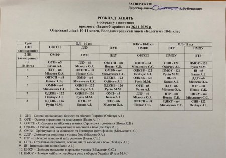 Розклад навчальних занять для учнів 1-11 класів на 26.11.2025 року