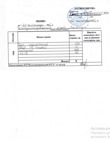 Меню на 26.11.2025 р.