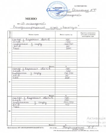 Меню на 27.11.2025 року 