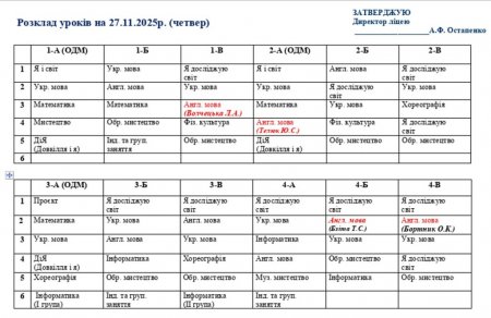 Розклад навчальних занять 1-4 каси на 27.11.25