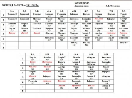 Розклад навчальних занять для учнів 1-11 класів на 28.11.2025 року