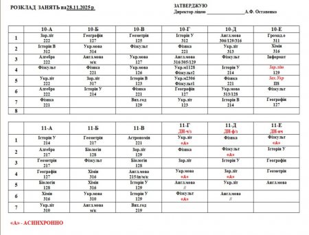 Розклад навчальних занять для учнів 1-11 класів на 28.11.2025 року