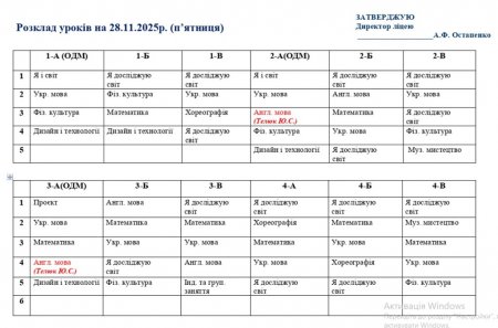Розклад навчальних занять 1-4 класи на 28.11.2025