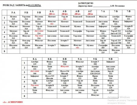 Розклад навчальних занять для учнів 1-11 класів на 01.12.2025 року