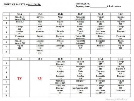 Розклад навчальних занять для учнів 1-11 класів на 01.12.2025 року