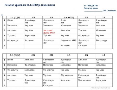 Розклад навчальних занять для учнів 1-11 класів на 01.12.2025 року