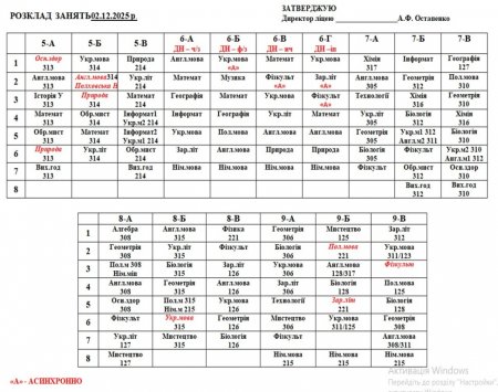 Розклад навчальних занять для учнів 1-11 класів на 02.12.2025 року