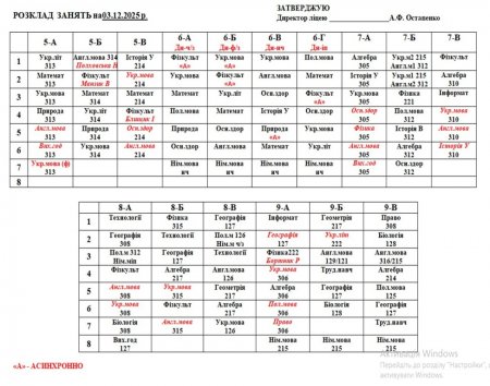 Розклад навчальних занять для учнів 1-11 класів на 03.12.2025 року