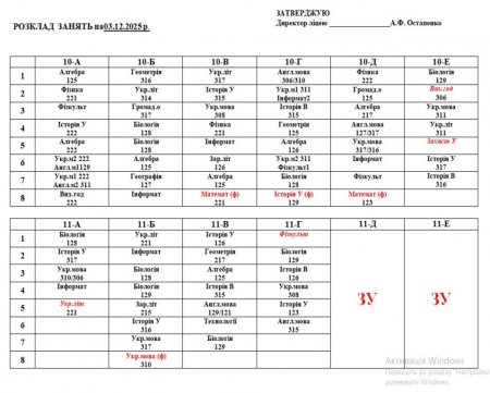Розклад навчальних занять для учнів 1-11 класів на 03.12.2025 року