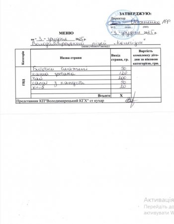 Меню на 03.12.2025 року