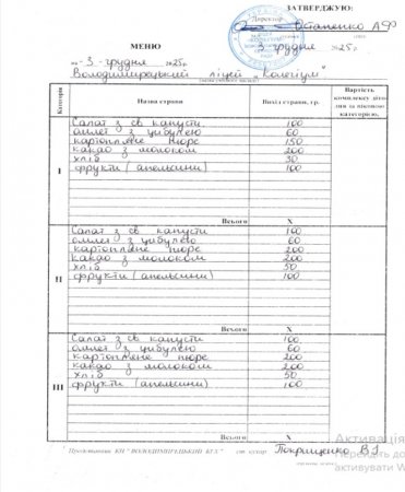Меню на 03.12.2025 року