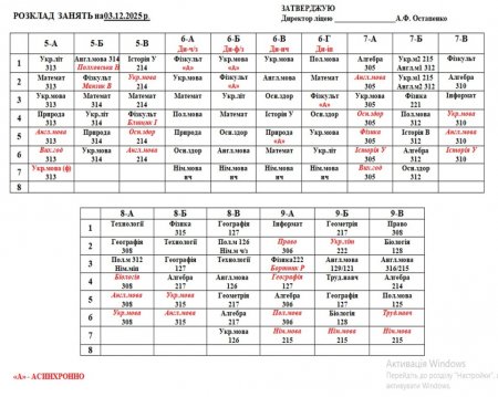 Розклад навчальних занять для учнів 1-11 класів на 03.12.2025 року