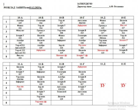 Розклад навчальних занять для учнів 1-11 класів на 03.12.2025 року