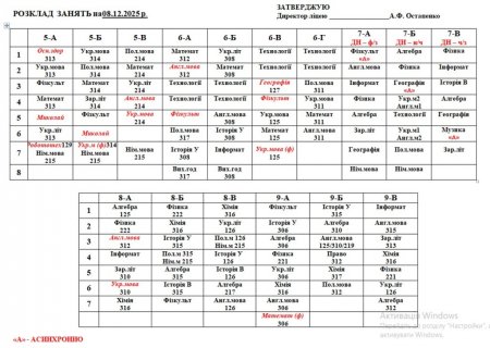 Розклад навчальних занять на 08.12.25