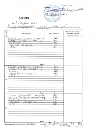 Меню на 09.12.2025