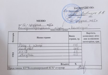 Меню на 10.12.25