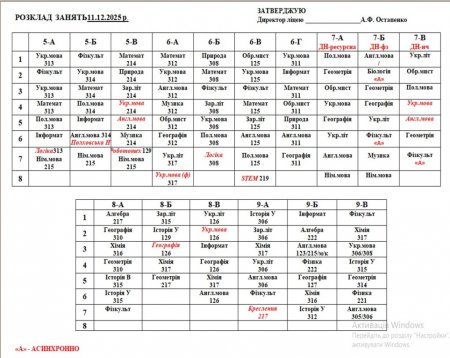Розклад навчальних занять на 11.12.2025 року  для учнів 1-11 класів 