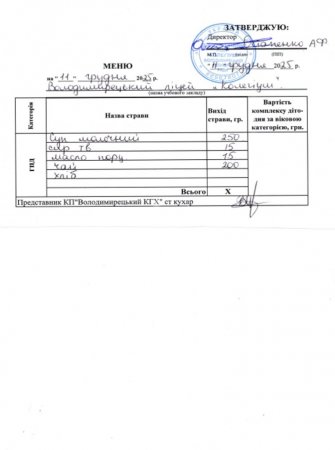 Меню на 11.12.2025 року