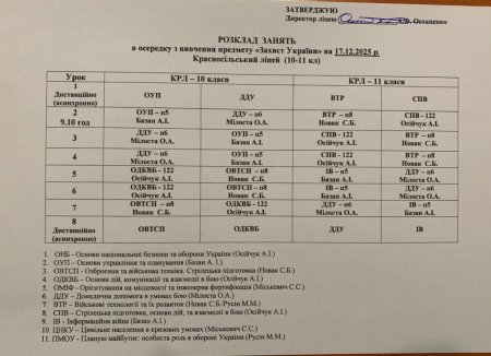 Розклад навчальних занять на 17.12.2025 року
