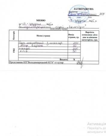 Меню на 17.12.2025 року