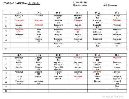 Розклад навчальних занять на 18.12.2025 року