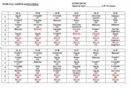Розклад навчальних занять на 19.12.25