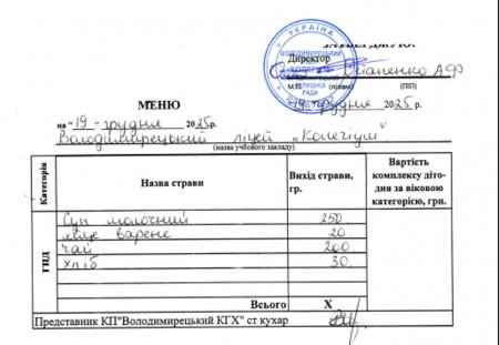 Меню на 19.12. 2025