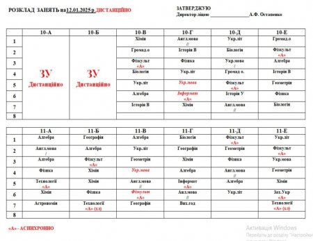 Розклад навчальних занять для учнів 1-11 класів на 12.01.2026 року