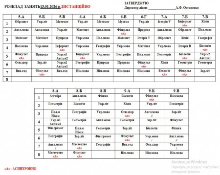 Розклад навчальних занять для учнів 1-11 класів на 13.01.2026 року